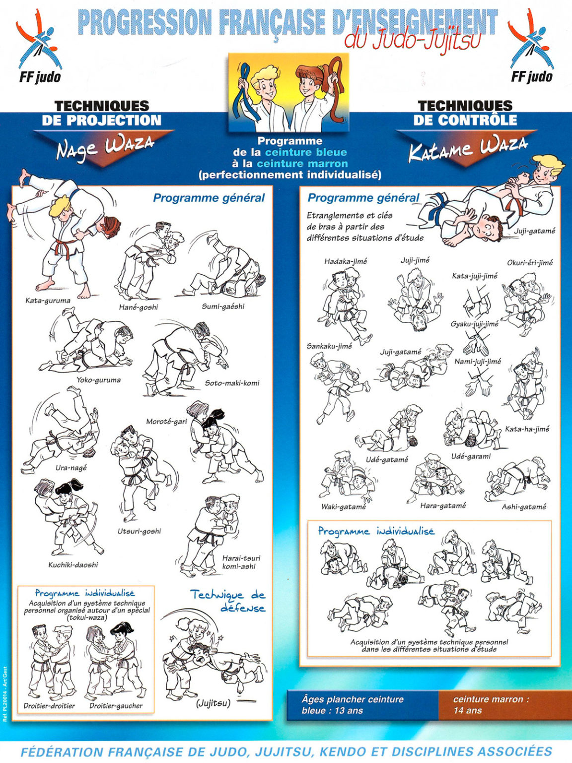 Les ceintures Judo Club des Mazades